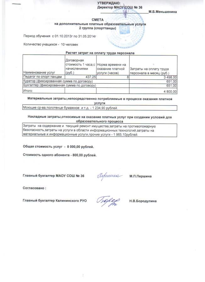 Поликлиника 6 пролетарского района ростова-на-дону